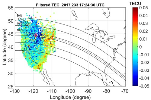2017年8月21日約當地時間上午9時30分，日全食之超音速月影於美國奧勒岡州(加州)引發之電離層音爆艏震波。圖劉正彥教授提供
