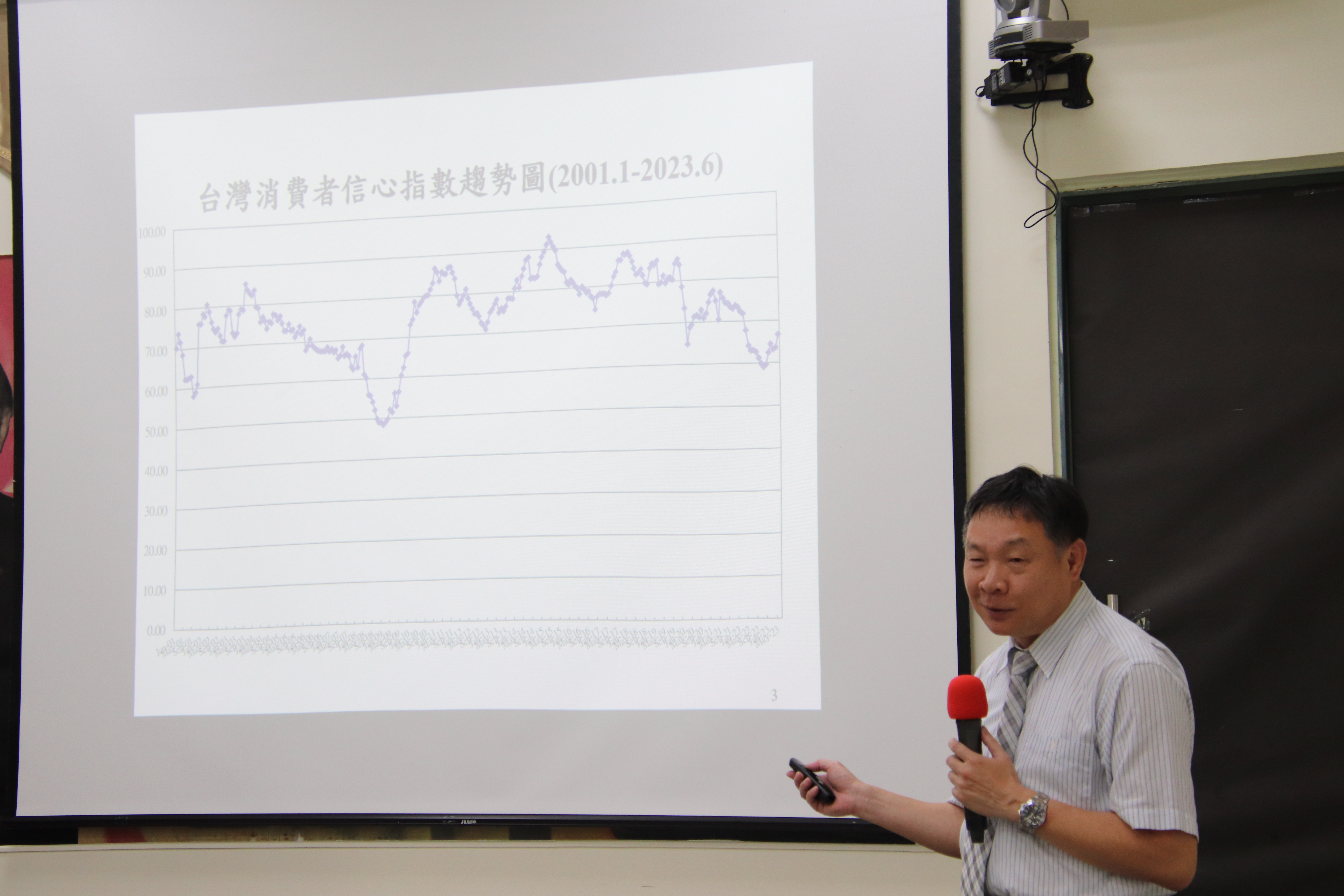 中央大學台經中心執行長吳大任教授講解台灣消費者信心指數趨勢。林彥岑攝